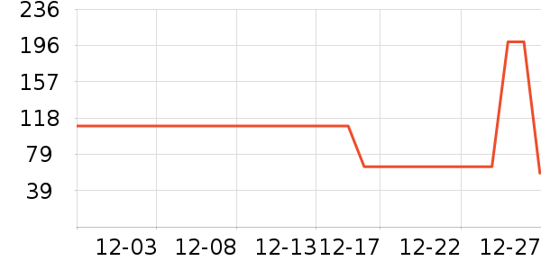 babycareˮ��/ˮ����ʷ�۸�