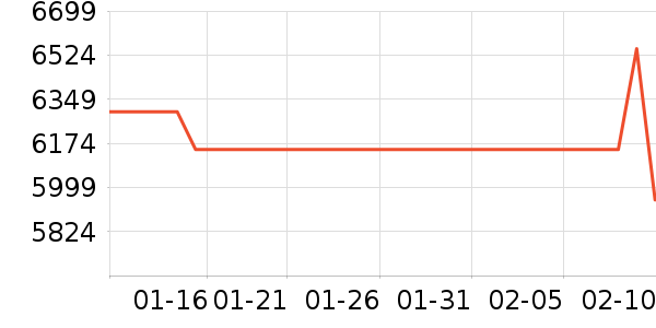 ��̩�Կ���ʷ�۸�