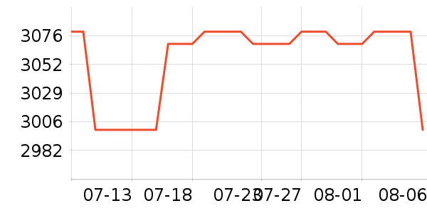 �������������/��ͯ������ʷ�۸�