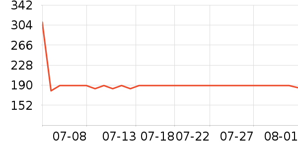 ��ԣ���Ѿ���ʷ�۸�