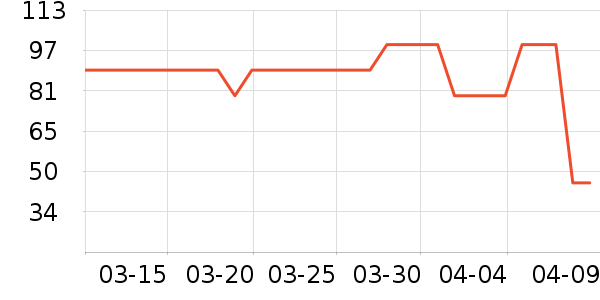 ������������ʷ�۸�