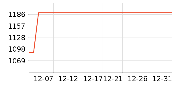 MONTANE�����װ��ʷ�۸�