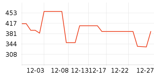 ����ź����ʷ�۸�