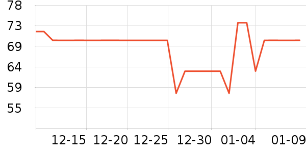 ���ʴ�������ʷ�۸�