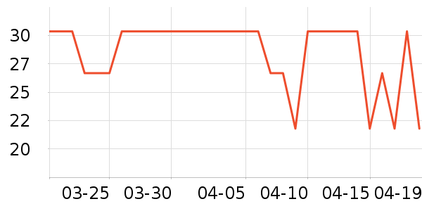 ����������/������ʷ�۸�