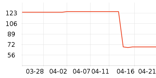 ������ʪ��ʷ�۸�