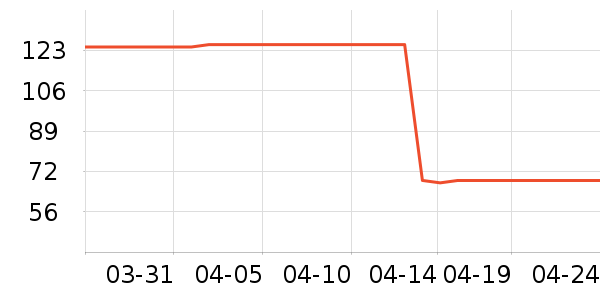 ��ʪ��ʷ�۸�