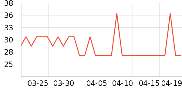 ɽ��ʼǱ������ʷ�۸�