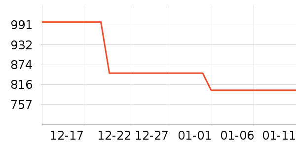 �޼�����ͷ��ʷ�۸�