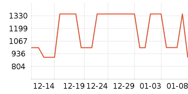 ���������ʷ�۸�