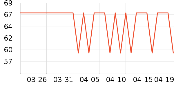 kamoer��ҵƷ��ʷ�۸�