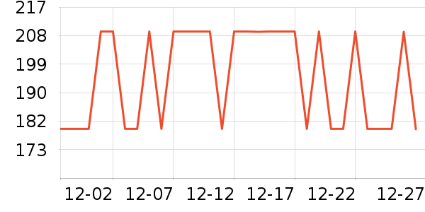 �����˶�Ь��ʷ�۸�