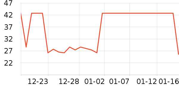 �����������ʷ�۸�