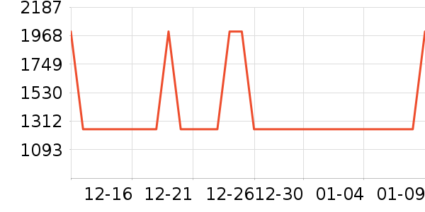 ��������/�����ʷ�۸�