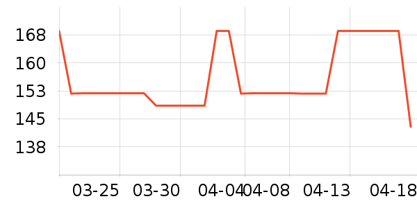 �춹��װ/����/������ʷ�۸�