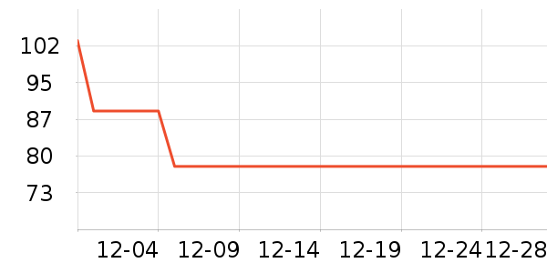 �ز��˶��п�/������ʷ�۸�