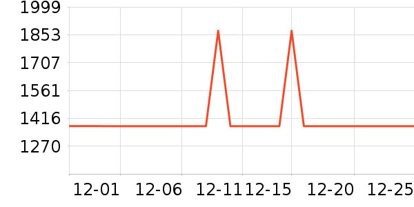 ʤ��������������ʷ�۸�