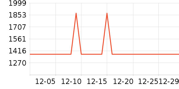 ʤ��������������ʷ�۸�