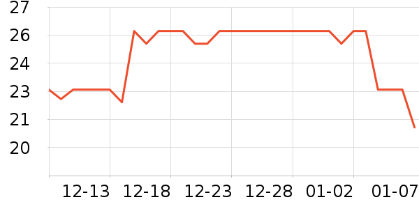 ͯ�ֱ��������˶����������ʷ�۸�