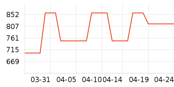 �Ϳ��˶�Ь��ʷ�۸�