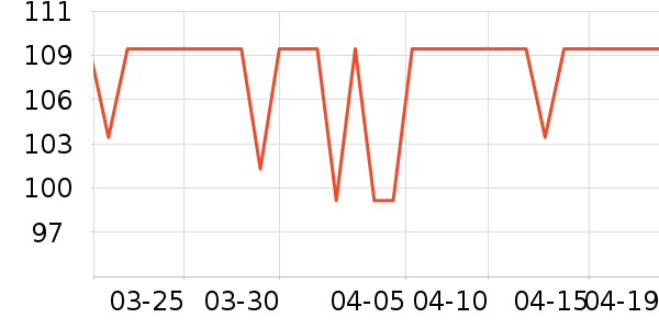 �ز��˶�Ь��ʷ�۸�