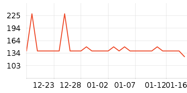 �ز��˶�Ь��ʷ�۸�