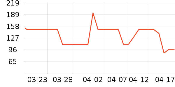 ��س�������ʷ��ʷ�۸�