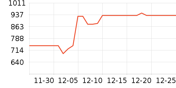 �¿�˹ϴЬ����ʷ�۸�