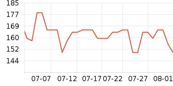 ������ʳ������ʷ�۸�