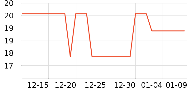 ��Ʒ����������ʳ��ʷ�۸�