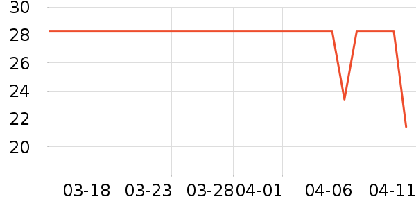 �����ֹ�/������ʷ�۸�