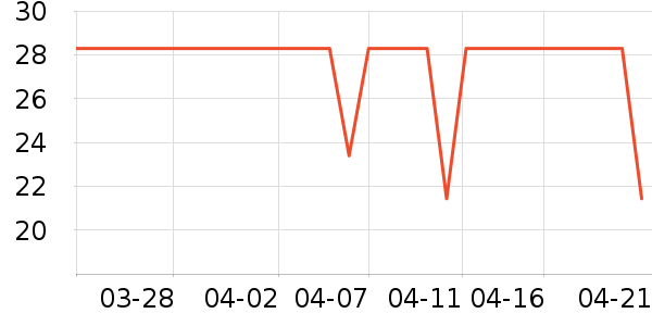 �����ֹ�/������ʷ�۸�