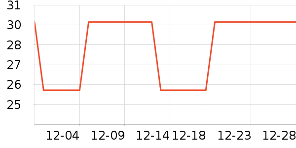 ά���ֽ��ʷ�۸�