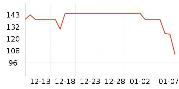 Ħ���ɿ���/�̲���ʷ�۸�