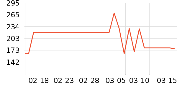 Ŧ������̷���ʷ�۸�