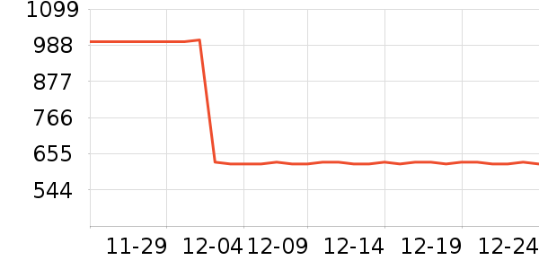 ˧�������ʷ�۸�