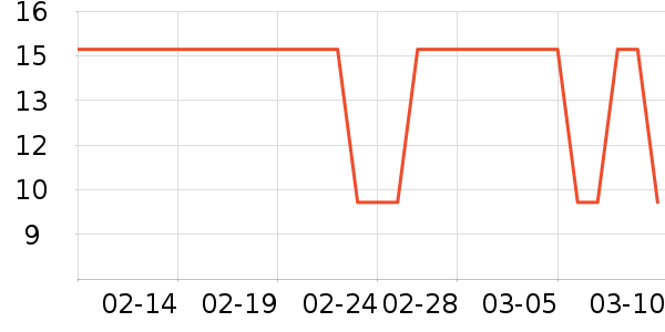 RAOYI���������ʷ�۸�