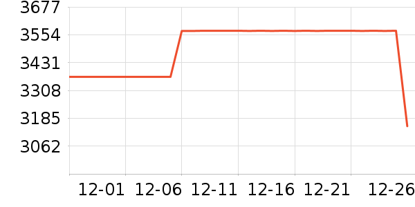 Squier����/��˹��ʷ�۸�
