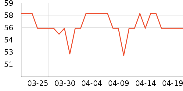 �û��ݷ�����ʳ��ʷ�۸�