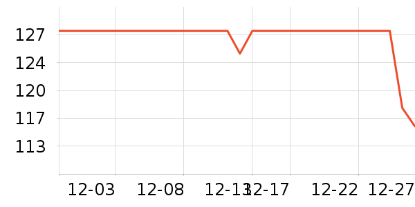 ƥ���˶�Ь��ʷ�۸�