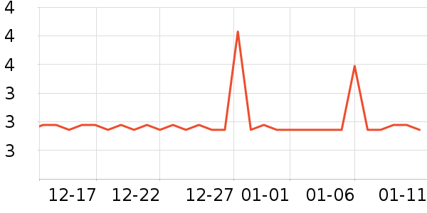 ��Ʒ��������ʷ�۸�