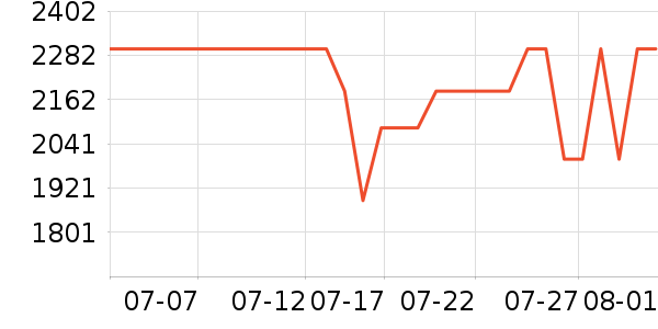 �׼Ҿ�ˮ�豸��ʷ�۸�