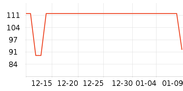 ��������ë����ʷ�۸�