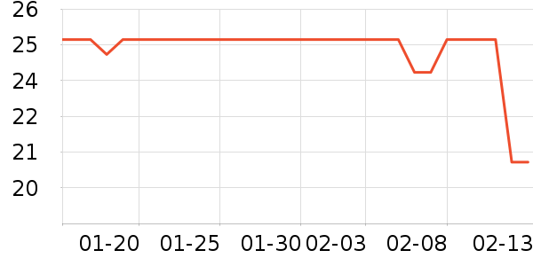 һҶ����Һ��˪��ʷ�۸�