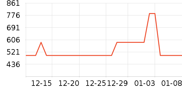 ����������ʷ�۸�