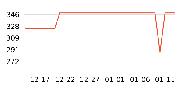 ���Ӽ�����ʷ�۸�