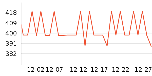 ������ʿ����Ь��ʷ�۸�