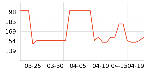 ����ŤŤ����ʷ�۸�