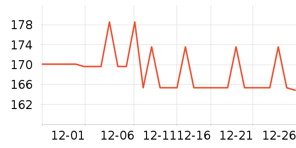 �����˶�Ь��ʷ�۸�