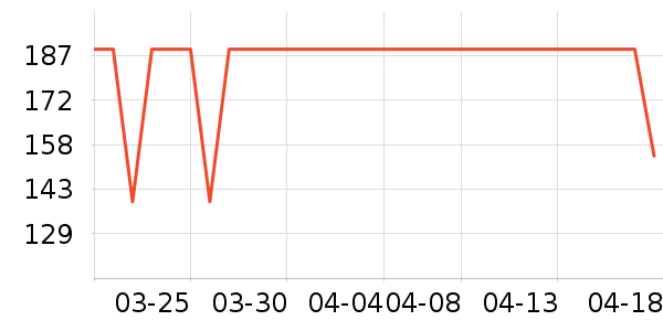 �ز��˶�Ь��ʷ�۸�